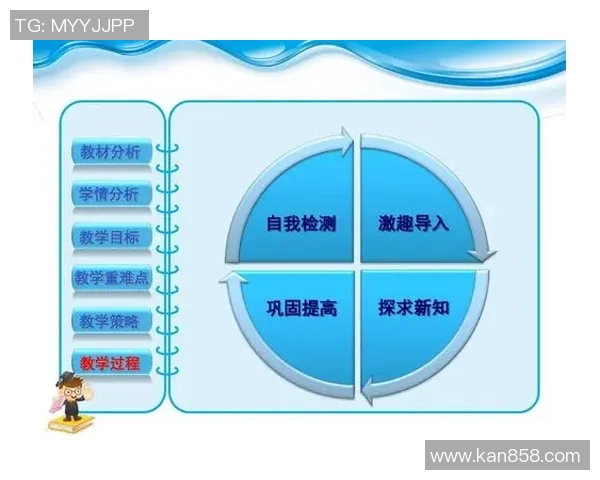 南京攀岩队耐力表现数据分析与训练策略探讨 南京攀岩队耐力表现数据分析与训练策略探讨