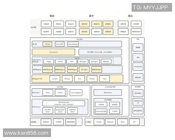 西安极限运动队的节奏变化与成绩分析探讨