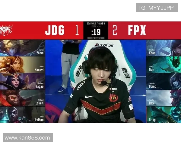 赛后复盘:JDG与FPX对决中的速度较量与战术分析 赛后复盘:JDG与FPX对决中的速度较量与战术分析